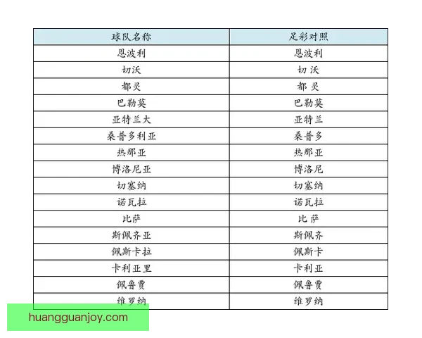 全面解析体育竞猜平台优势与风险 带你了解如何精准投注提升胜率