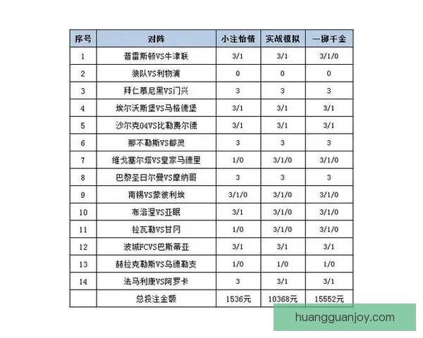 世界杯体育竞猜入口全解析让您轻松掌握最佳投注策略与技巧