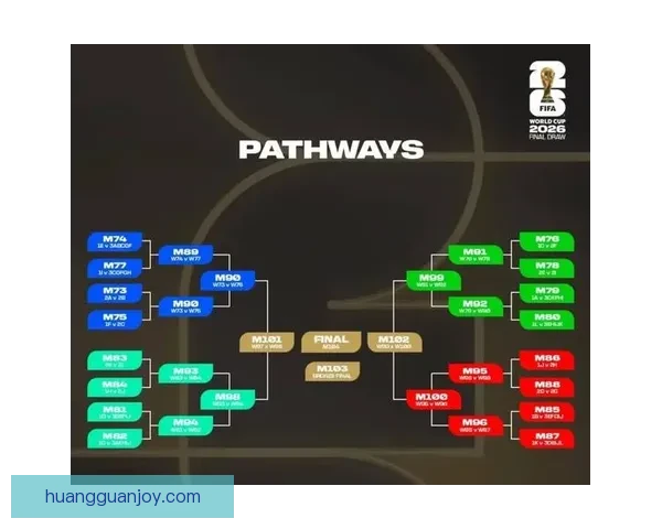 世界杯精彩对决全解析及精准比分预测指南