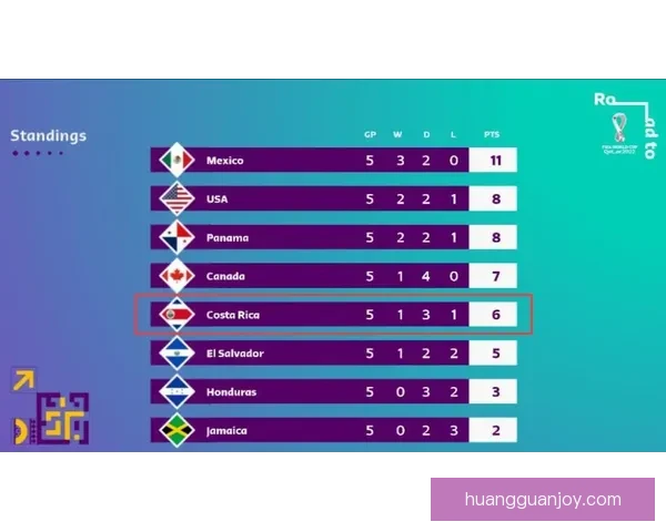 世界杯买球入口全解析 精选平台助你轻松畅玩赛事投注