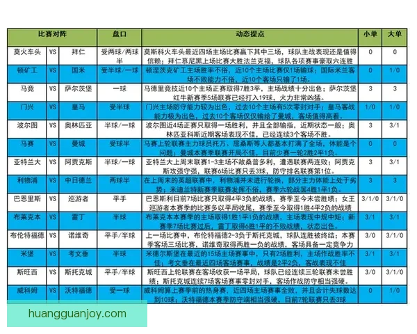 全面解析体育竞猜平台优势与风险 带你了解如何精准投注提升胜率