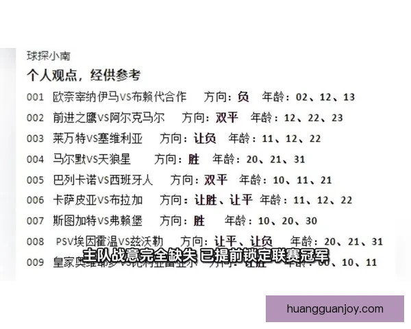 世界杯竞猜盘口预测分析 提前揭秘最热赛事投注趋势与技巧
