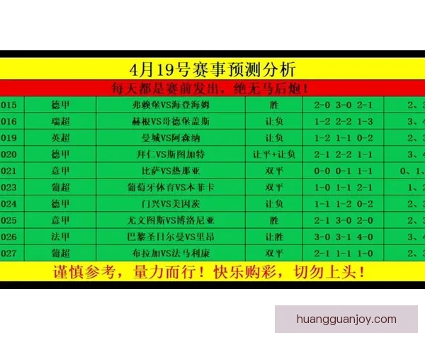 世界杯竞猜盘口预测分析 提前揭秘最热赛事投注趋势与技巧